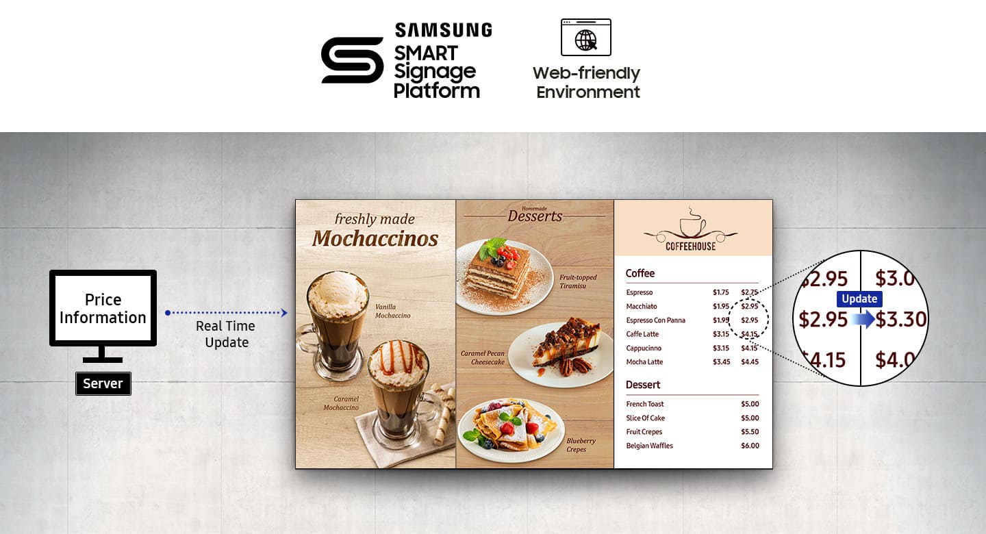 /Samsung%20SMART%20Signage%20Platform%20(SSSP)